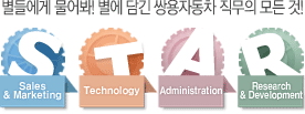 별들에게 물어봐! 별에 담긴 쌍용자동차 직무의 모든 것!